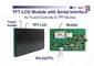 OPT-Diode LCD Schönheits-Ausrüstung IPL-SHR Touch Screen wahre Farbmit Software