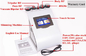 Hohlraumbildungs-Maschine Vakuumverringern bruch-Rf-Dioden-Lasers Lipo Dehnungsstreifen