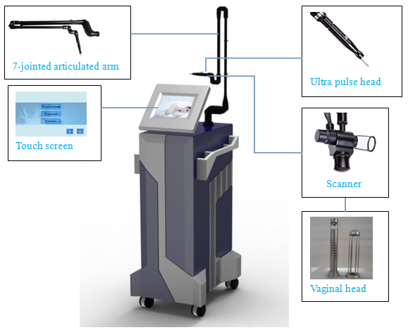 Hohes Efficienty Rf-Rohr-CO2-Bruchlaser-Maschine für Haut-Verjüngung/Falten-Abbau